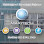 MAXITECH WORLD SDN BHD Logo