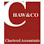 Chaw & Co KL Logo