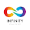 Infinity Marketing Group Logo