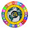 28 CREDENTIALS OF ENTREPRENEUR #28COE