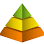 Pyramid Resources Sdn Bhd Logo