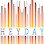 Hey Day Sdn Bhd Logo