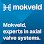 Mokveld Malaysia Sdn. Bhd.