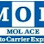 MOL ACE (Asia Oceania) Kuala Lumpur Logo