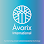 Avorix Malaysia - Recruitment Agency | HR & Payroll Outsourcing | Staff Outsourcing | HR Function Outsource | RPO Logo