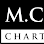 MC Voon & Company Logo