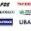 Dynaseiki Industrial Supplies Sdn Bhd Logo