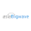 Asia Bigwave Training Malaysia Logo