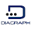 Diagraph Corporation Sdn. Bhd.