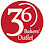 360 Bakers' Outlet (Pandan Jaya)